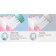 Зубная щетка GUM CLASSIC Bio-Based Handle, полная мягкая