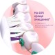 Змінна головка для зубної щітки GUM Sonic Sensitive