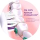 Зубна щітка GUM Sonic Ortho